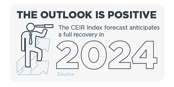 2024 experiential marketing industry positive